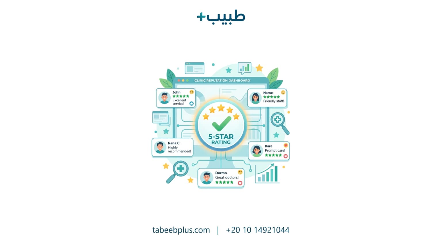 إدارة السمعة الإلكترونية للعيادة