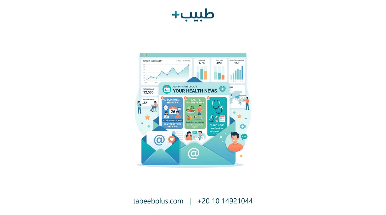 التسويق عبر البريد الإلكتروني للمرضى