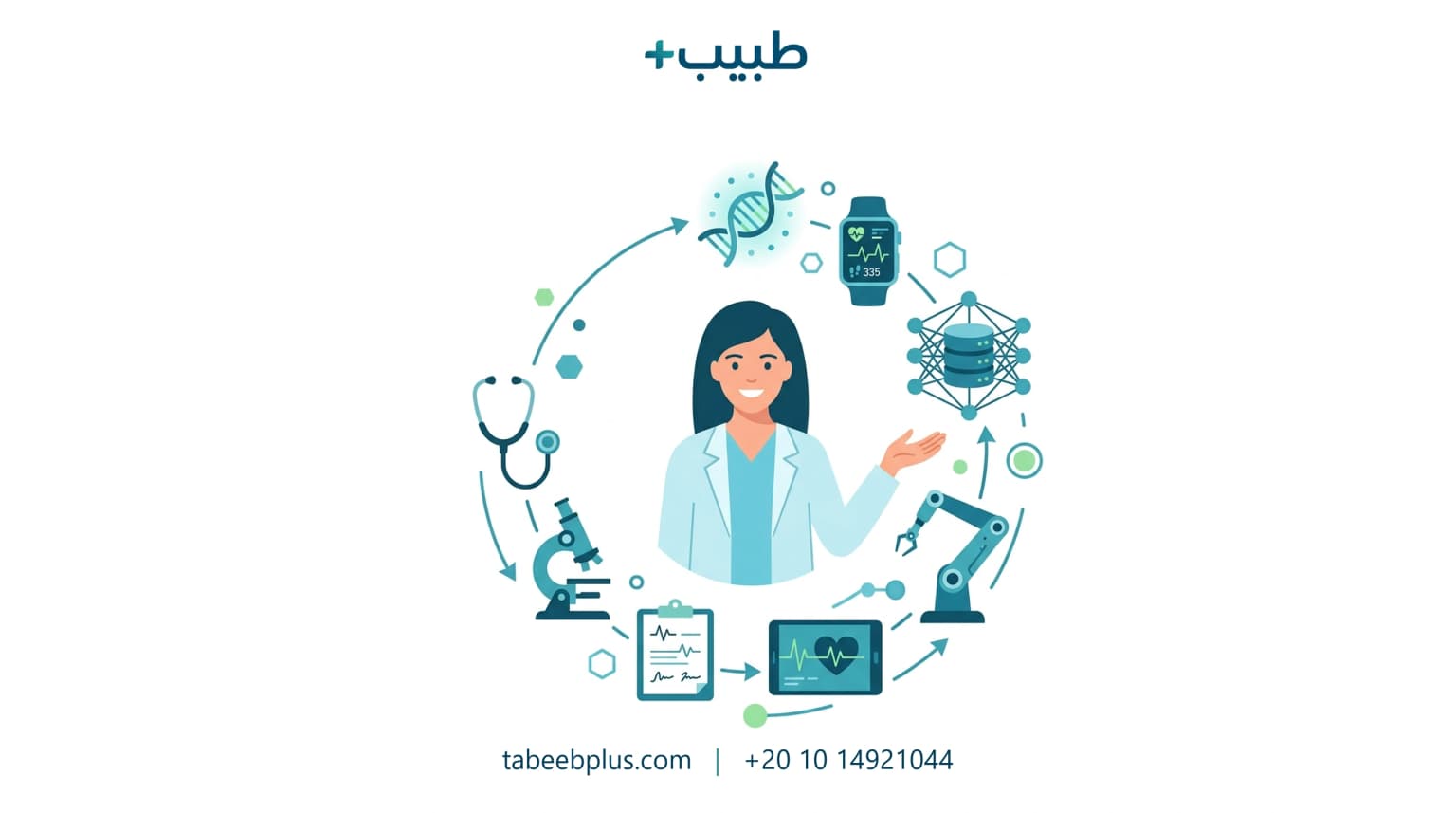 التكنولوجيا الطبية وتطور الرعاية الصحية
