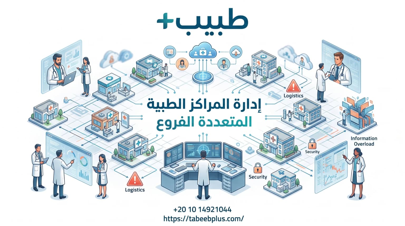 تحديات إدارة المراكز الطبية المتعددة الفروع