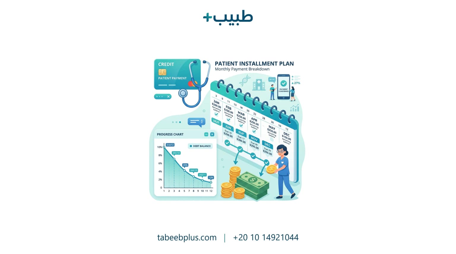 خطط التقسيط للمرضى
