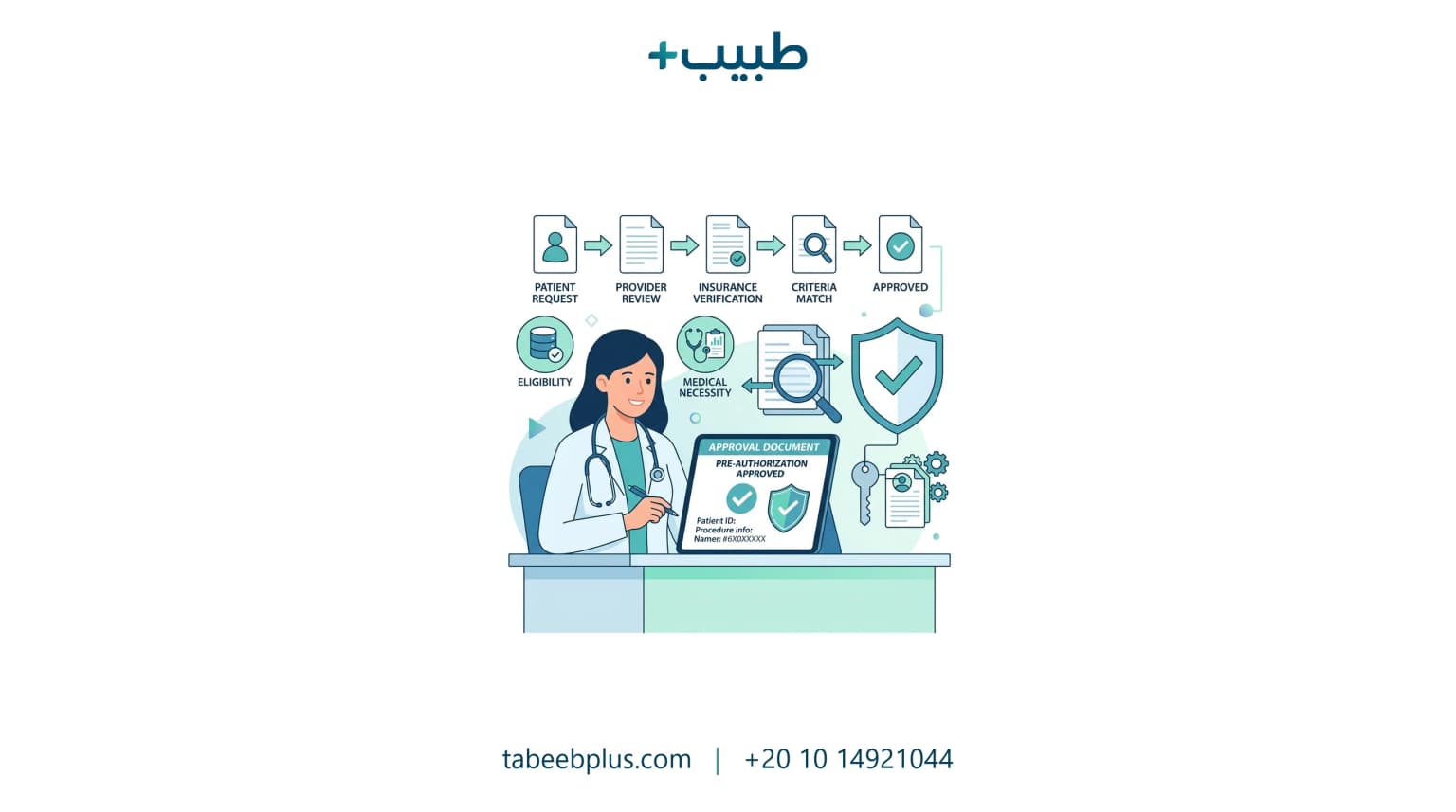 دليل الموافقات المسبقة للتأمين