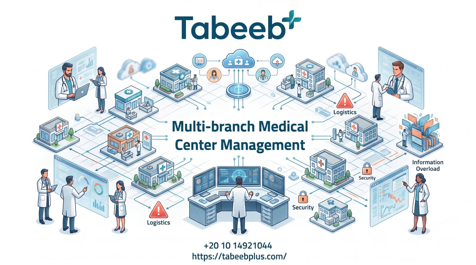 Challenges of Managing Multi-Branch Medical Centers