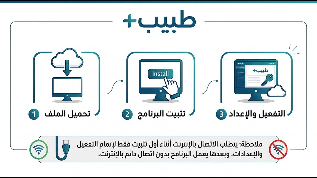 فيديو توضيحي لطريقة تثبيت وتشغيل برنامج طبيب+ Desktop لإدارة العيادات الطبية