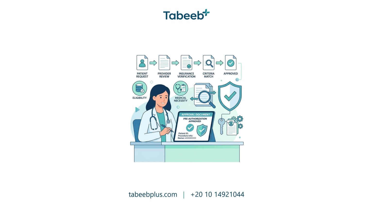 Guide to Pre-Authorization for Insurance