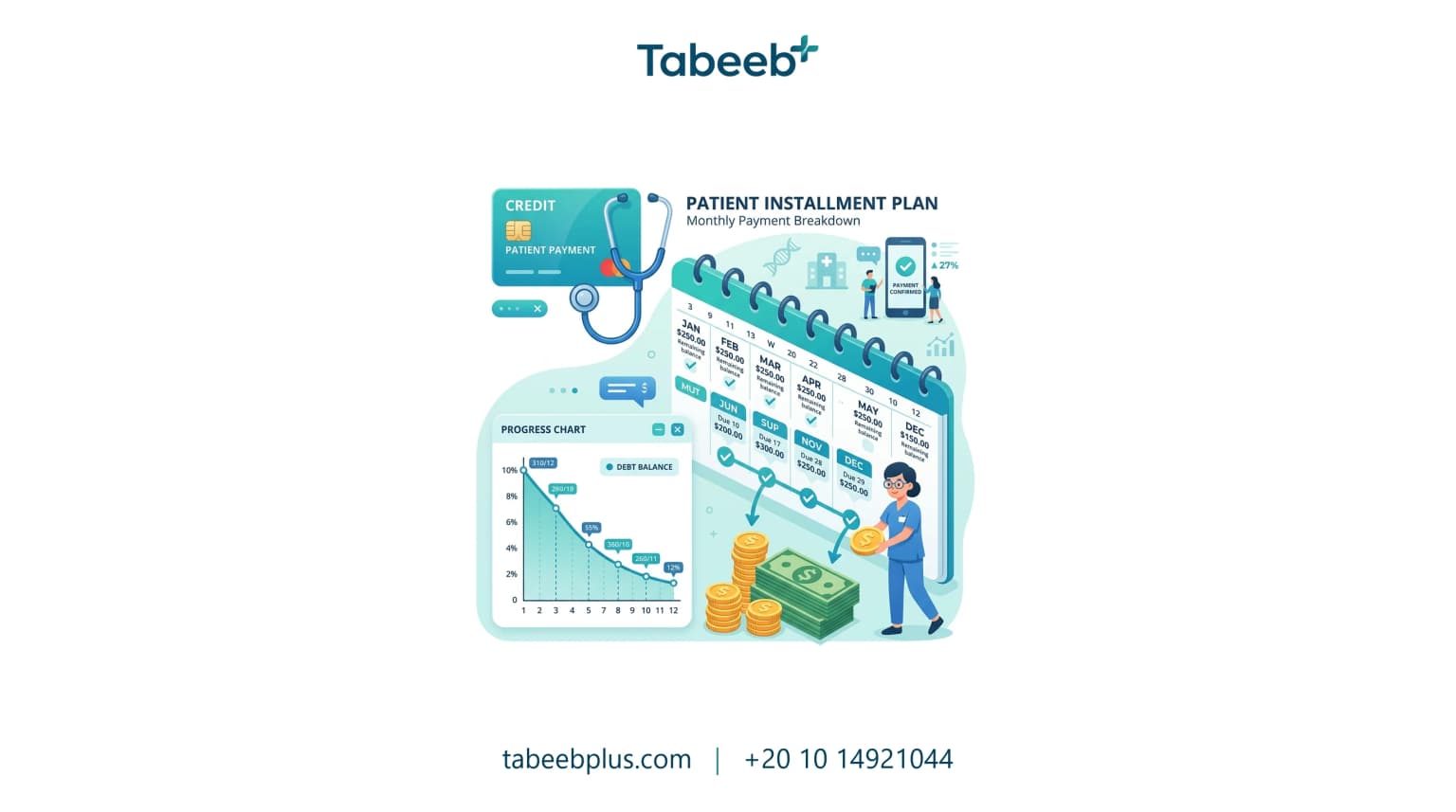 Patient Installment Plans