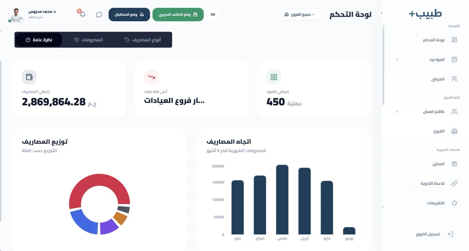 إدارة المصروفات العامة